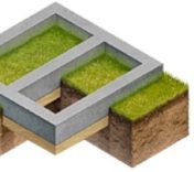 Строительство ленточного фундамента