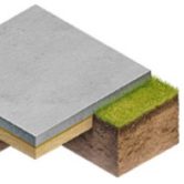 Строительство железобетонной монолитной плиты